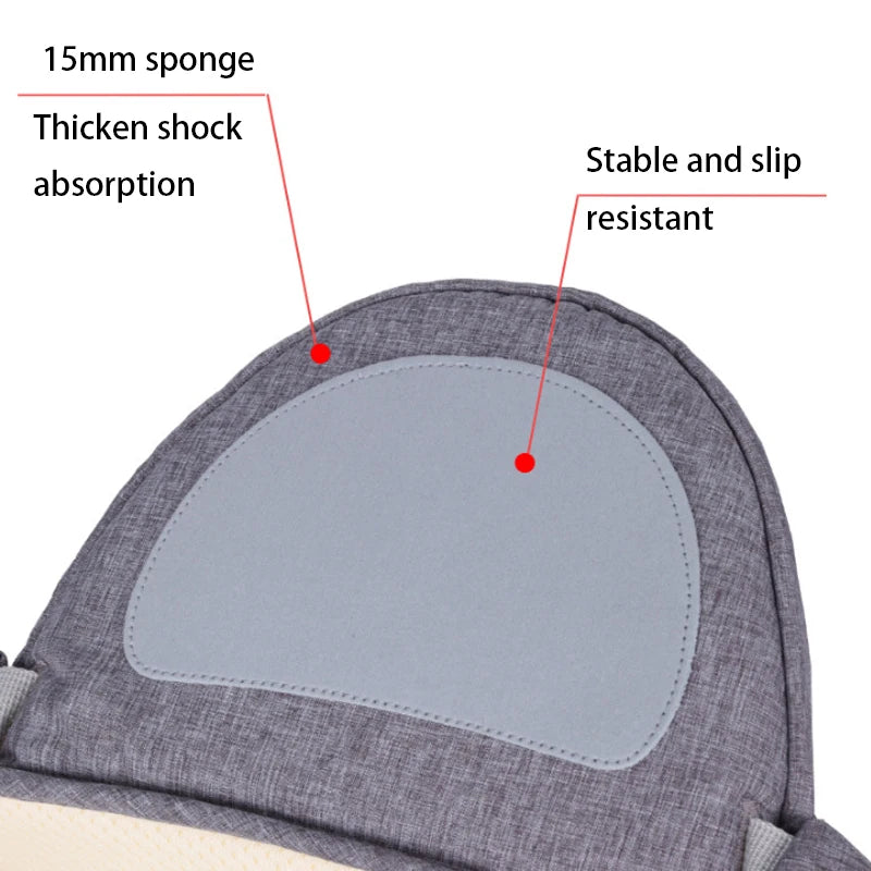 Ergonomic Baby Carrier Portable Infant Kid Hip Seat Waist Stool Sling Front Facing Kangaroo Baby Wrap Carrier For Baby Gear