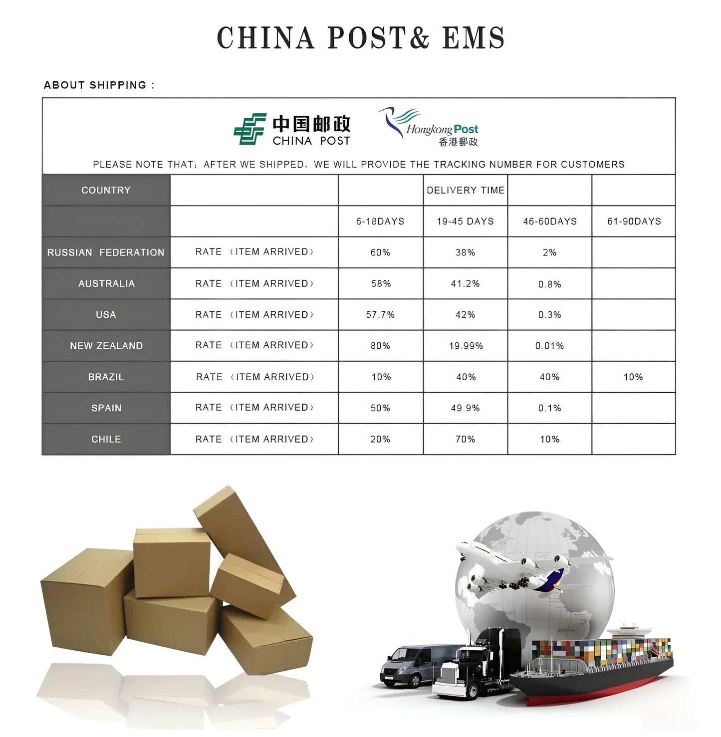 Auto Accessories For Audi A3 8Y 2021~2025 2022 2023 Car Upgrade Organizer Trunk Side Partition Trunk Interior Storage Box Parts