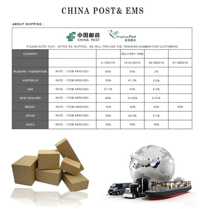 Auto Accessories For Audi A3 8Y 2021~2025 2022 2023 Car Upgrade Organizer Trunk Side Partition Trunk Interior Storage Box Parts