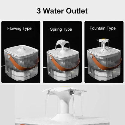 Pet Cat Water Fountain Automatic Dispenser for Pets Cat and Dog Drinking Basin Live Water Circulating Pet Water Feeder Portable