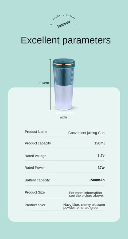 Portable Milkshake and Smoothie Blender 10 Blades Powerful Juice Jug with USB Rechargeable for Home, Office, Sports, Outdoor.