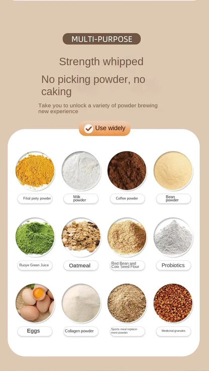 450ml Portable Electric Protein Shaker Bottle USB Rechargeable Blender Multipurpose Mixer Cups for Fitness Workout