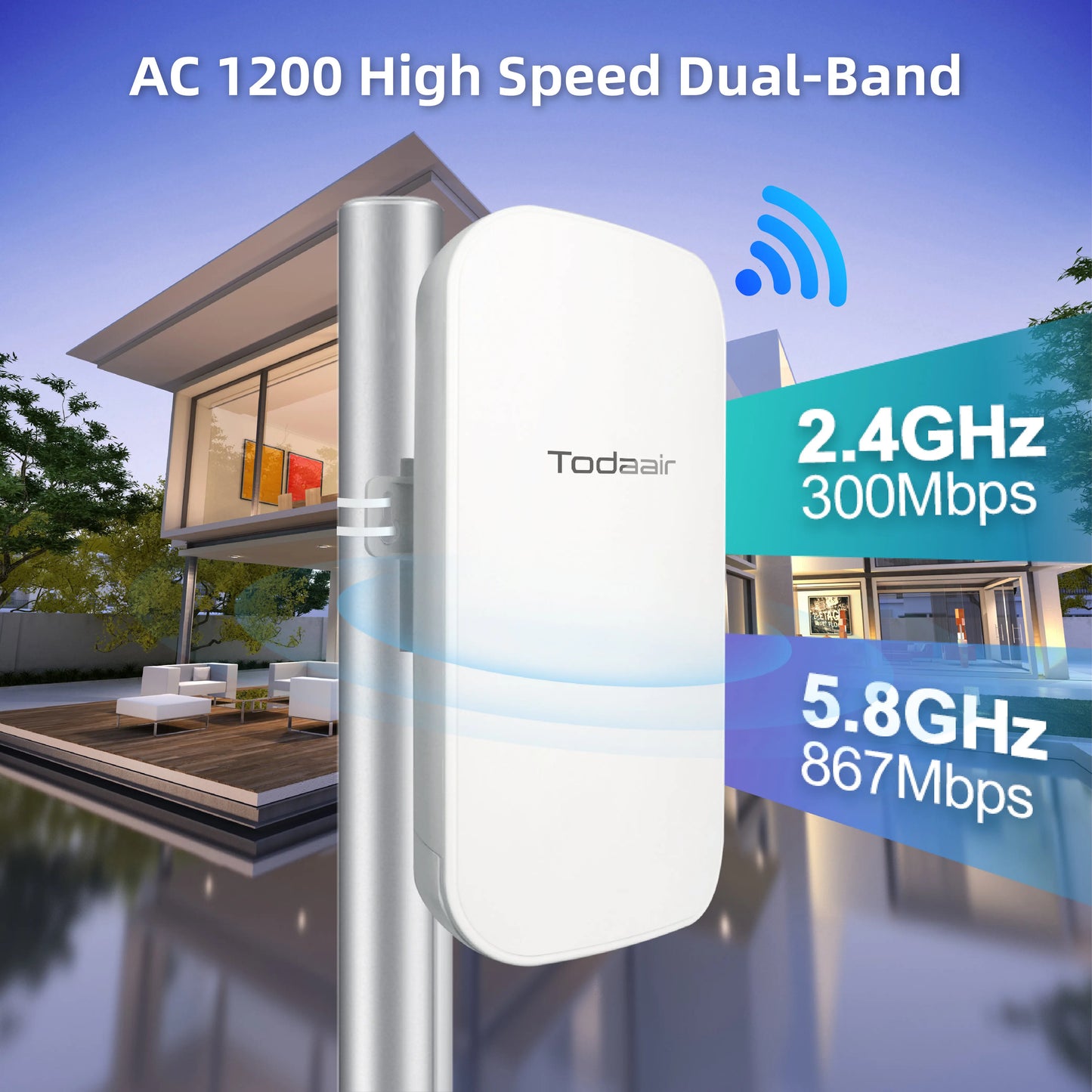 Outdoor Wireless WiFi Extender, WiFi Signal Repeater, WiFi Booster & Signal Amplifier, Weatherproof, Dual Band , 65 Devices