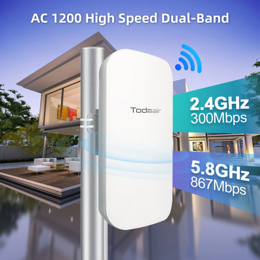 Outdoor Wireless WiFi Extender, WiFi Signal Repeater, WiFi Booster & Signal Amplifier, Weatherproof, Dual Band , 65 Devices