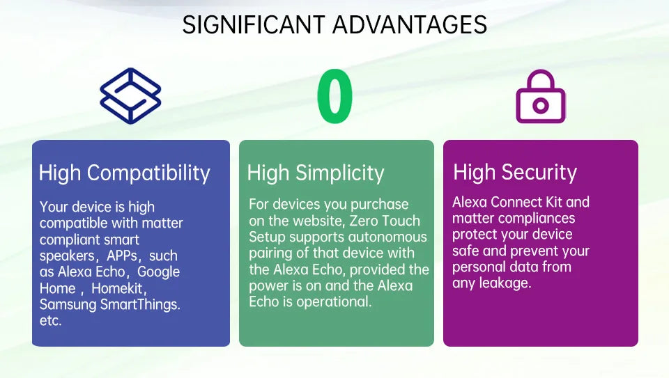 16A/20A EU Smart Plug Power Outlet Matter Smart WiFi Socket Mini Smart Plug for HomeKit SmartThings Works with Siri Alexa