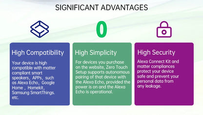 16A/20A EU Smart Plug Power Outlet Matter Smart WiFi Socket Mini Smart Plug for HomeKit SmartThings Works with Siri Alexa