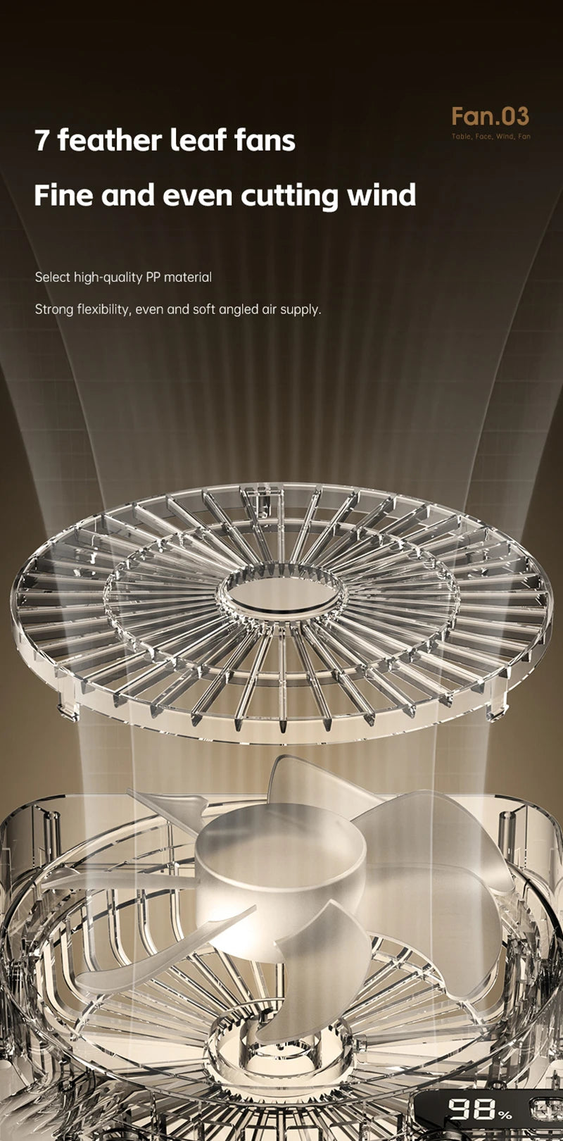 Electric Fan Portable Usb Charging Cycle Electric Fan Table Fan Digital Display 5-speed Desktop Small Fan Office Camping