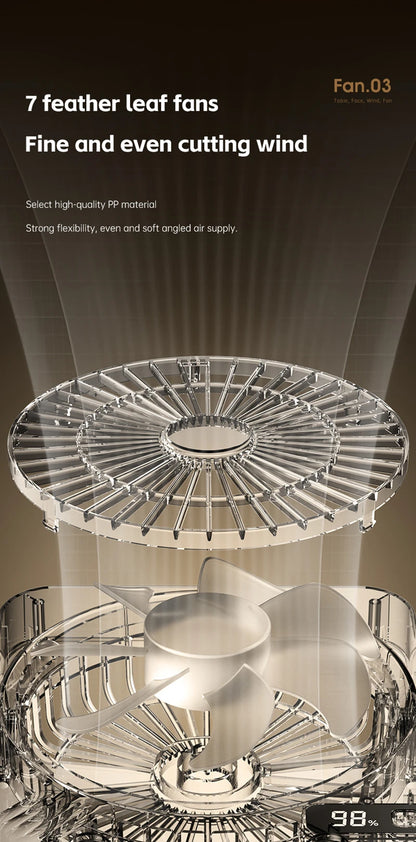 Electric Fan Portable Usb Charging Cycle Electric Fan Table Fan Digital Display 5-speed Desktop Small Fan Office Camping