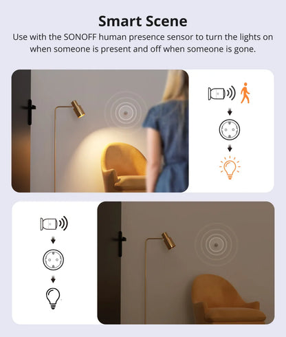 SONOFF S60 TPF EU Wifi Smart Plug 16A Current Smart Socket With Energy Monitoring Remote Control Timer Voice Control Smart Scene