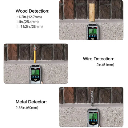 5-in-1 Handheld Wall Metal Detector - Scanner for Metal, Wires, Timber Studs, and Currents, Precise Wall Measurement Tool
