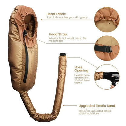 Hair Dryer Cap heating cap Hair Dryer Bonnet Hood Hairdryer Nursing Cap  Hair Dryer Bathroom Hair Dryer Hat hair dryer bonnet