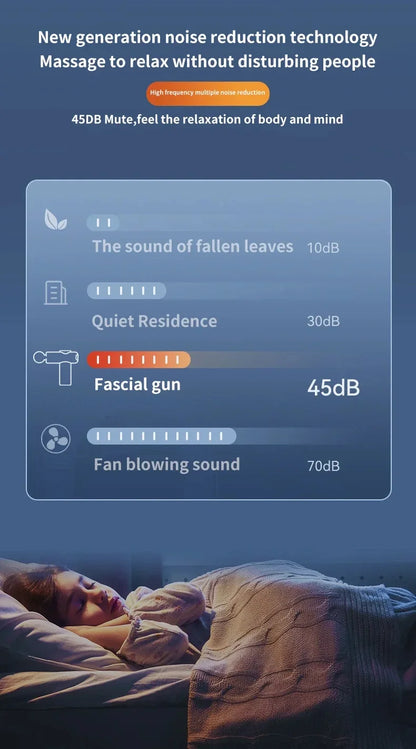 Portable AI Fascial Massage Gun Electric Percussion Massager Body Relaxation With  LED Night Light 4 Replaceable Massage Head