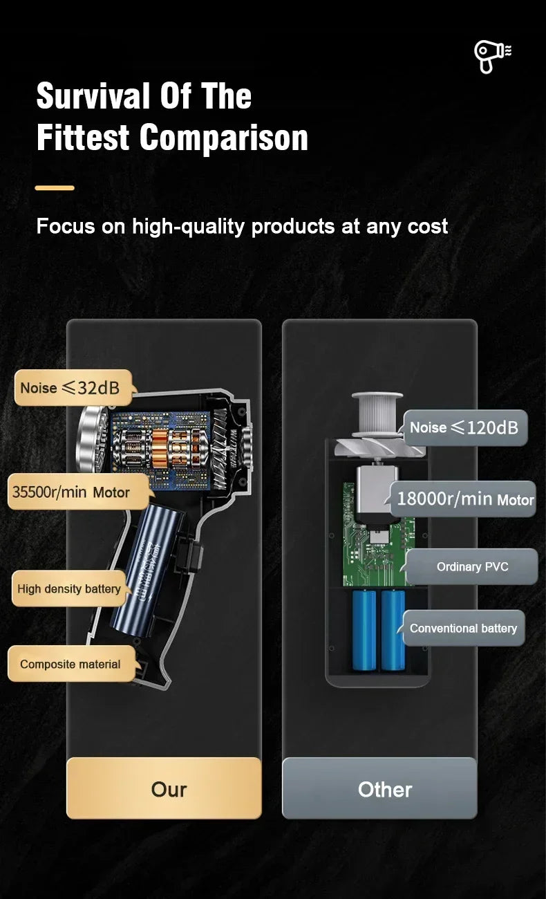 2024 12000Pa Wireless Hand-Held Vehicle Vacuum Handheld Mini Portable Robot Cleaner For Car Home Desktop Keyboard Cleaning