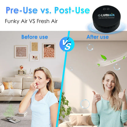 Smart Air Purifier/Deodorizer-USB-Powered Air Cleaner with Dual-core chip, Low Noise Operation for Smalller Spaces