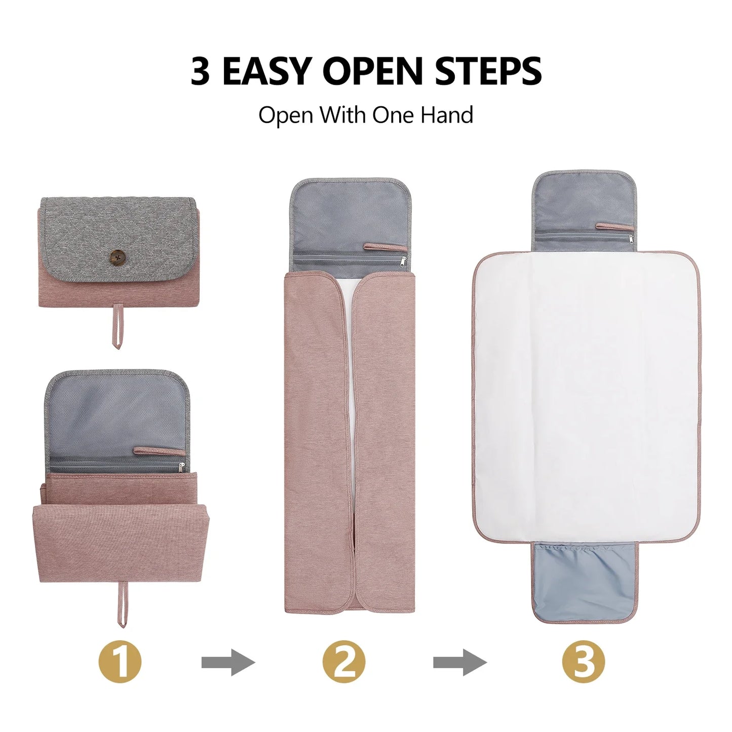 Portable Multifunction Foldable Waterproof Changing Pad Newborn Baby Diaper Changing Mat Changing Pads