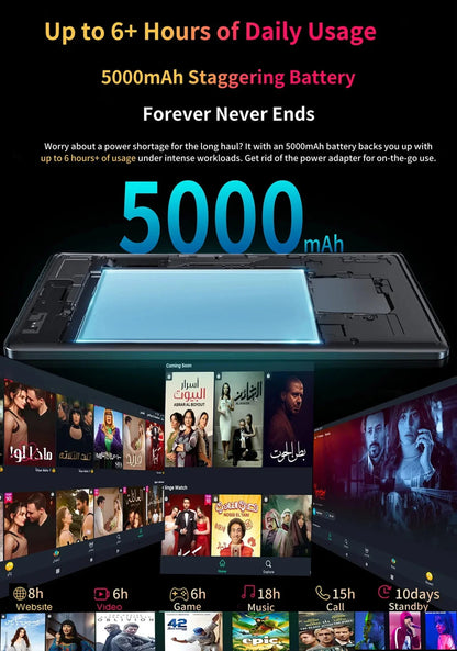 2024 Top selling 10.1-inch Tablet with 4GB RAM 64GB ROM, Android 11 System Tablet Song Player Global Version Tablet 5000 mAh