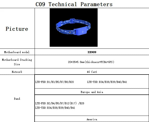4G GPS Tracker Pet for Dog Cat Fashion Neck Collar Location Smart Tracking Lmitation Lost 4G SIM