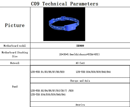 4G GPS Tracker Pet for Dog Cat Fashion Neck Collar Location Smart Tracking Lmitation Lost 4G SIM