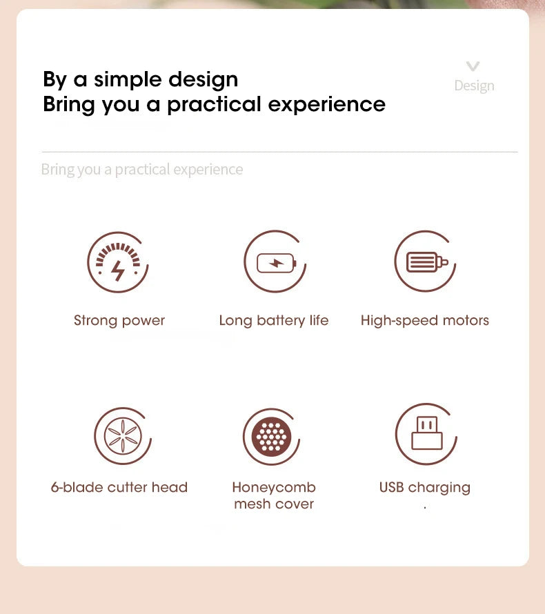 Electric Lint Remover Rechargeable for Clothing Fuzz Remover Sweater Shaver Coat Hair Ball Trimmer Plush Clothing Razor Remover