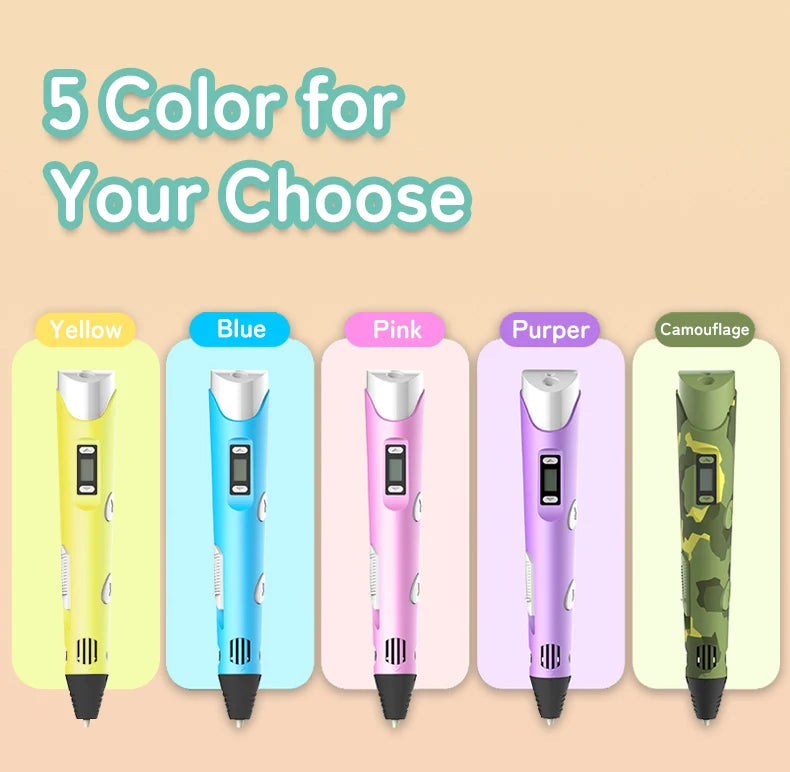 2023 Handwork 3D Pen 3d Printing Pen DIY Drawing Pens PLA Filament Birthday Christmas Gift For Kids Children with Power Adapter
