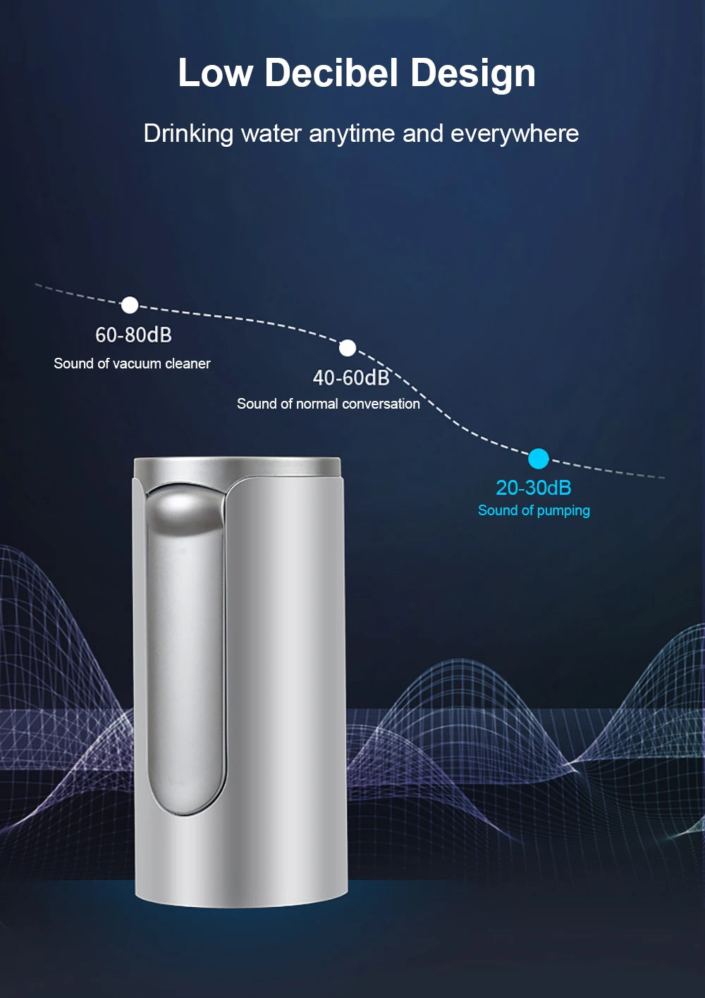 Electric Water Gallon Bottle Pump Foldable Automatic Water Dispenser 19 Liters Bottle Rechargeable Desktop Drinking Water Pump