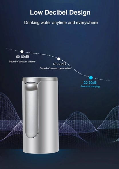 Electric Water Gallon Bottle Pump Foldable Automatic Water Dispenser 19 Liters Bottle Rechargeable Desktop Drinking Water Pump