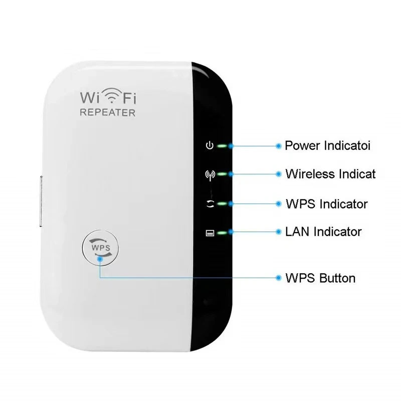 300Mbps Wireless WIFI Repeater 2.4G Router Wifi Range Extender Wi-Fi Amplifier 802.11N Card Adapter For PC Home/Office