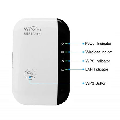300Mbps Wireless WIFI Repeater 2.4G Router Wifi Range Extender Wi-Fi Amplifier 802.11N Card Adapter For PC Home/Office