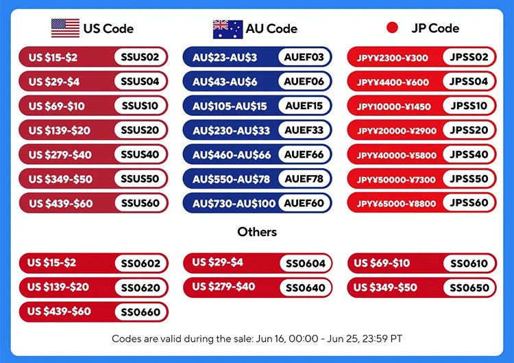 Mini fan, Strong wind portable, rechargeable outdoor mini fan, USB-powered, digital display for outdoor camping trips