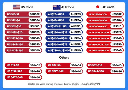 Mini fan, Strong wind portable, rechargeable outdoor mini fan, USB-powered, digital display for outdoor camping trips