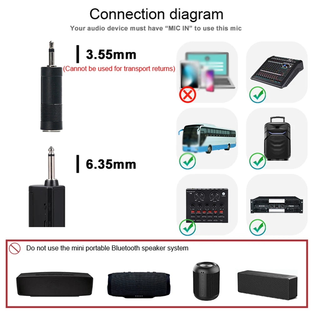 Multifunctional Dual Channel Wireless Microphone Cordless Handheld Mic LCD Display Professional Microphone Set