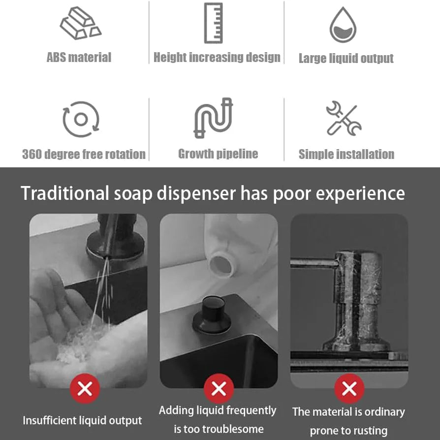 Kitchen Sink Soap Dispenser Detergent Soap Extender Detergent Presser for Detergent and Hand Soap Kitchen Accessories