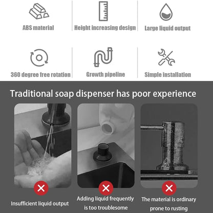 Kitchen Sink Soap Dispenser Detergent Soap Extender Detergent Presser for Detergent and Hand Soap Kitchen Accessories