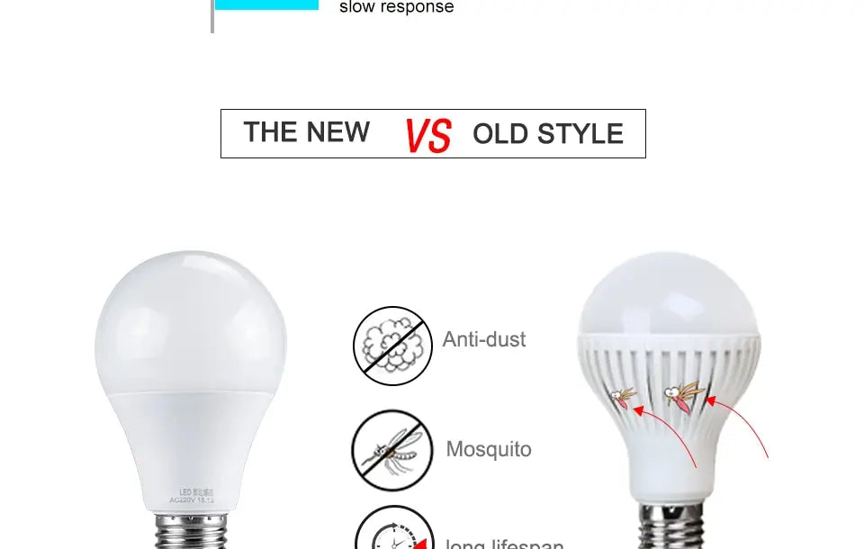 Radar Sensor LED Bulb E27 Motion Sensor Light Bulbs Smart LED Lamp Energy Saving Bombillas For Porch Stair Hallway Garage Lights