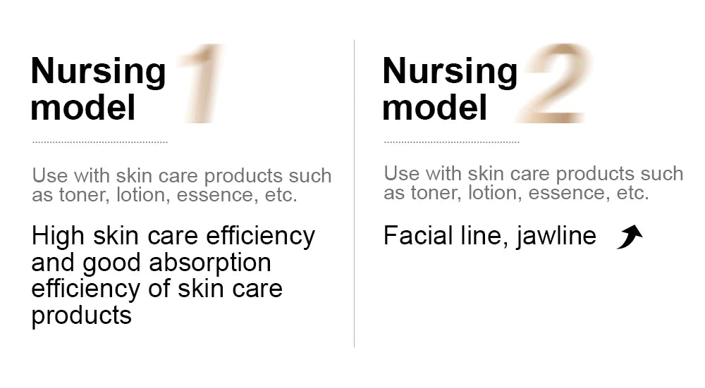 Women's Facial Contour Enhancing Beauty Tool with Colored Light Home Skin Care Device