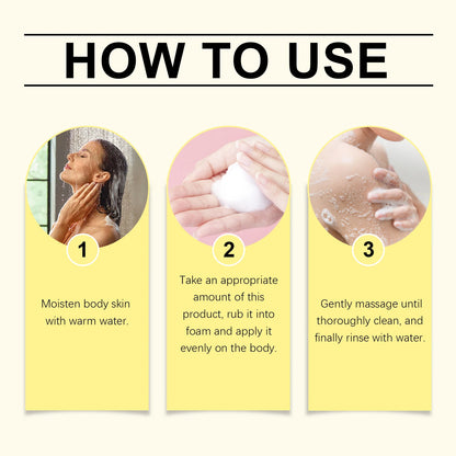 Sulfur Shampoo Shower Gel Set Moisturizing Dry Skin Cleaning Scalp Remove Dandruff Oil Control Deep Nourishing Smooth Body Wash