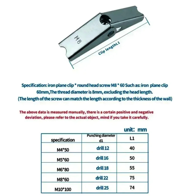 M4 M5 M6 M8 M10 Plasterboard Hollow Wall Cavity Wall Fixing Spring Toggle Anchor Ceiling Dry Wall Anchors No Bolt