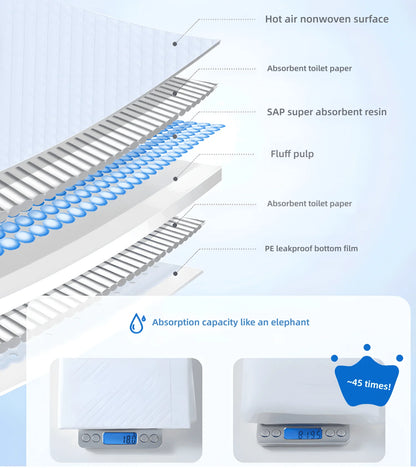 100/50/40/20PCS Pet Diaper Pads Absorbent Odor-Control Quick Dry Puppy Dog Training Pee Mats Pet Supplies Dog Toilet Disposable