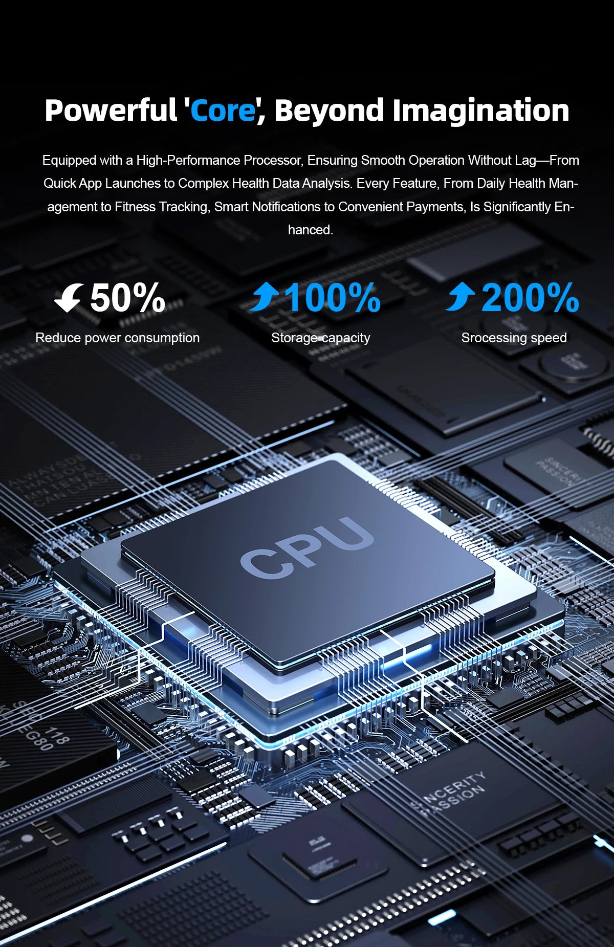 2025 A new smart watch, 1.96-inch sports watch, IP67 waterproof, 110+ sports mode, fitness activity tracker, ultra-thin watch.