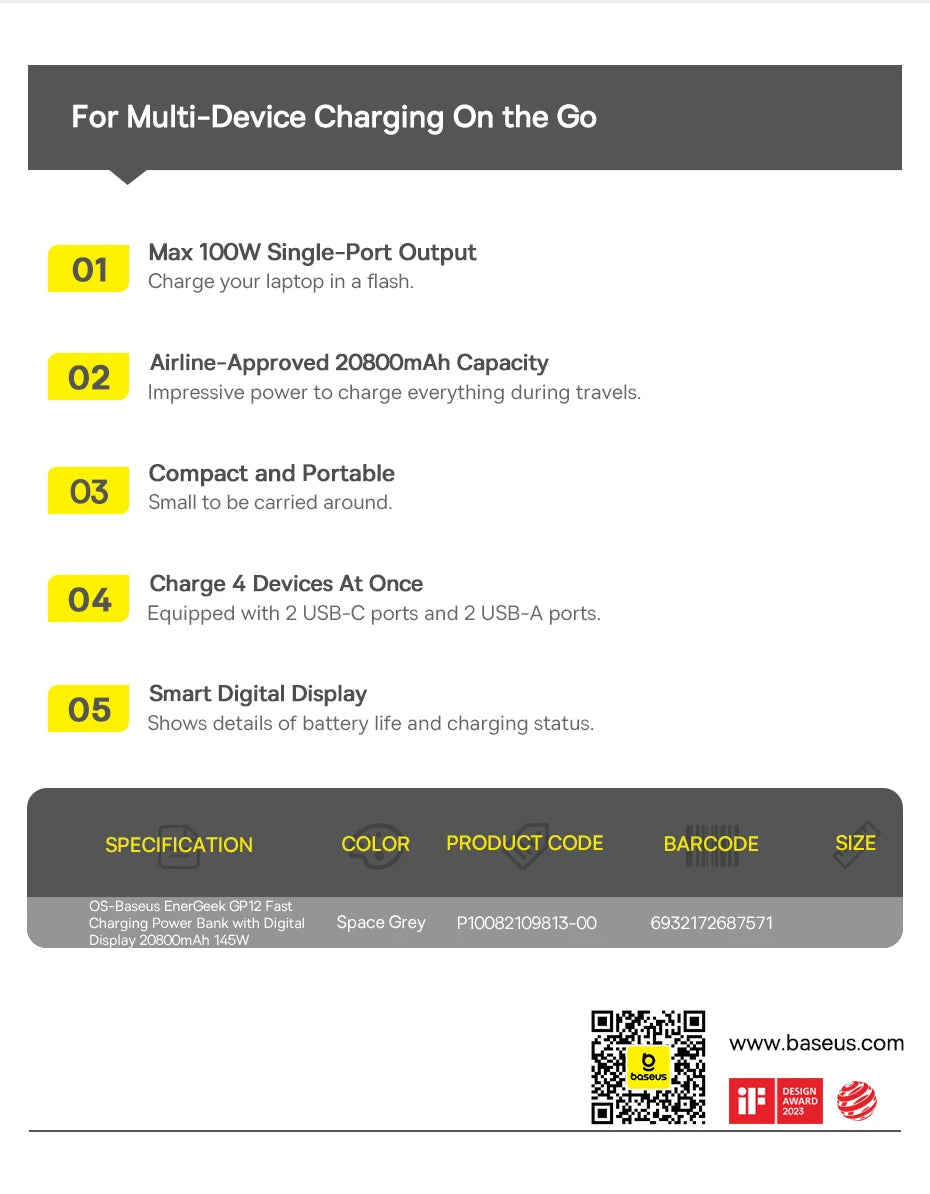 Baseus 145W Power Bank 20800mAh Dual USB A USB C PD 100W Fast Charging Digital Display Portable PowerBank for Laptop Phone Steam
