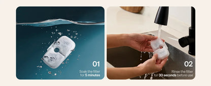 PLWF005 Cat Water Fountain Filters For Dockstream PLWF115 PLWF105, 12 Filters 12 Sponges, Pet Water Fountain Vertical Filtration