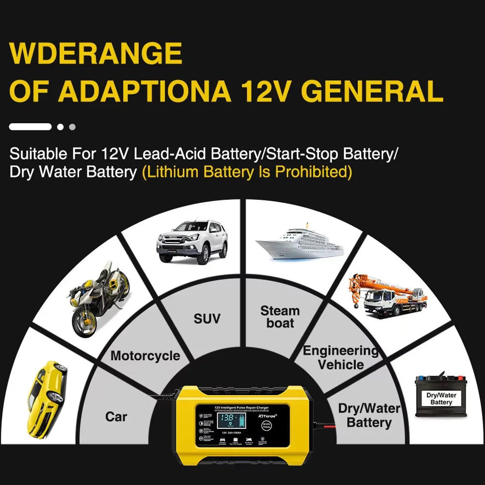 12V6A charger, car battery charger, 12V charger, battery charger, battery charger