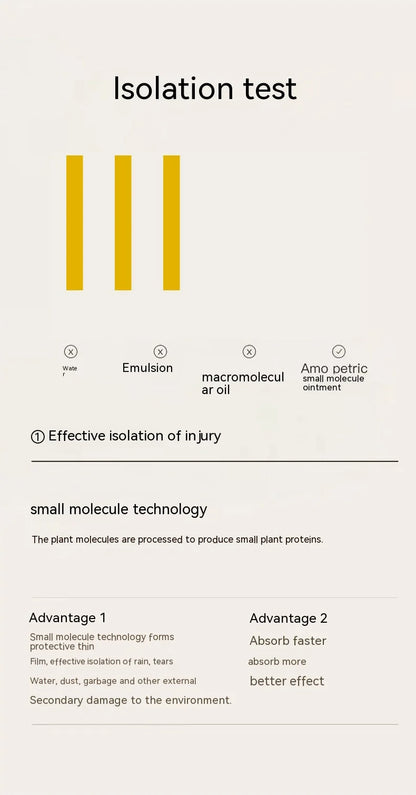 Pet Paw Care Balm Pet Paw Care Balm Moisturizing and Comforting Balm for Dogs and Cats Puppy Paw Care Balm, Moisturizing Nose