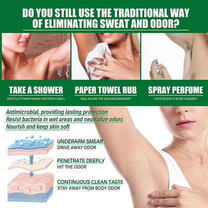 Underarm Deodorant Cream Body Odor Removal Antiperspirant for Sweating Bad Smell Relief Long Lasting Refreshing Aroma Gentle