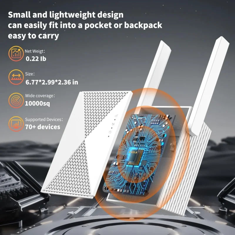 1200Mbps WiFi Repeater Wireless Signal Extender 2.4G 5GHz Dual Band Wi-Fi Amplifier Router Long Range Signal Booster For Home