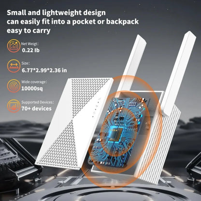 1200Mbps WiFi Repeater Wireless Signal Extender 2.4G 5GHz Dual Band Wi-Fi Amplifier Router Long Range Signal Booster For Home