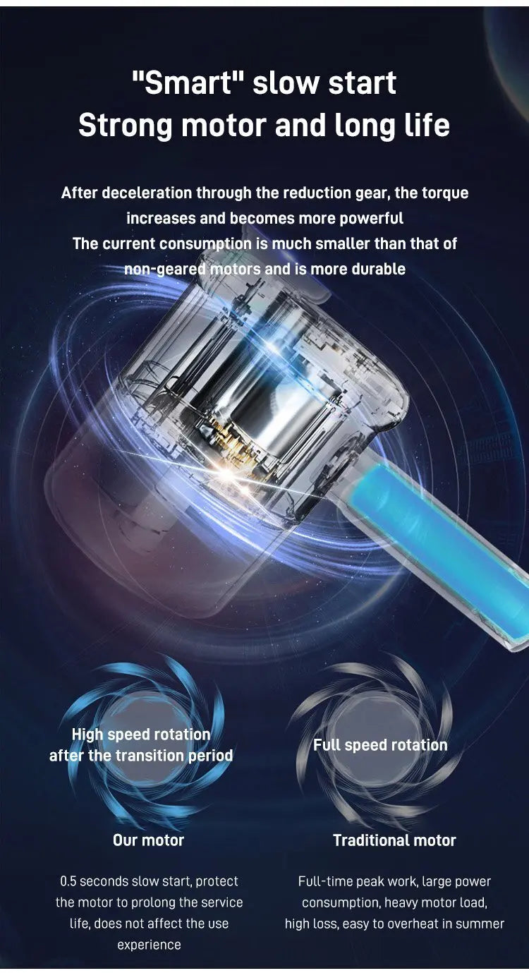 Home Electric Vegetable Cutter Vegetable Chopper Automatic Chopper Slicer Multifunctional Gatling Chopper Garlic Mincer