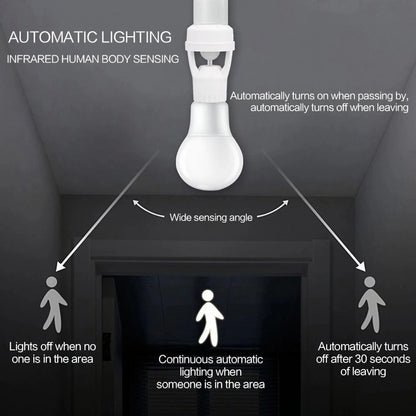 Enhance Your Lighting Experience with Our Smart E27 Bulb with Infrared Motion Sensor Energy-efficient and Adjustable Sensitivity