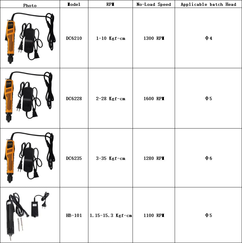 New Industrial Electric Screwdriver Adjustable Torque Electrical Powerful Impact Hand Drill Multifunctional Tools Drill Driver