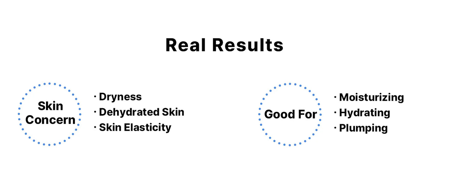 COSRX Hyaluronic Acid Moisturizing Cream, Long-lasting Hydration, Rich Moisturizer for Sensitive Skin 3.52 oz / 100g